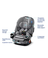 Graco 4Ever Dlx 4-in-1 Car Seat