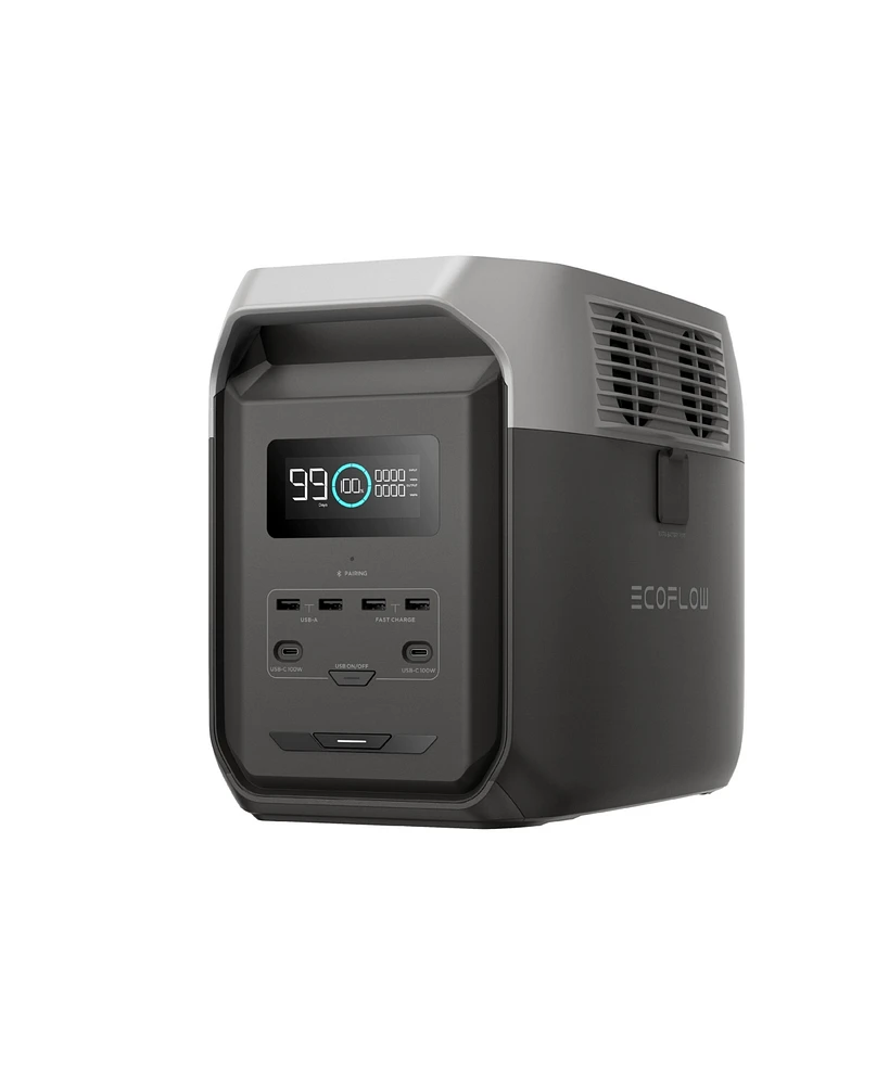 1536Wh Delta 3 1500 Portable Power Station