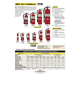 Amerex A411, 20lb Abc Dry Chemical Class A B C Fire Extinguisher
