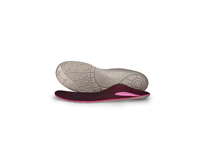 Women's Speed Posted Orthotics