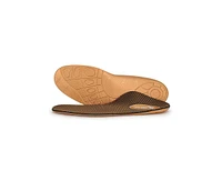 Women's Compete Orthotics