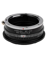Fotodiox Vizelex Nd Throttle Lens Mount Adapter with Built-In Variable Nd 1 to 8 Stops Filter for Canon Eos Ef/Ef-s D/Slr Lens to Hasselblad X-System