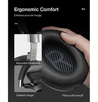 BlitzWolf Bw-HP5 True Wireless Noise-Cancelling Bluetooth Headphones