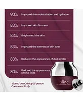 Blinc Eye Repair Peptide Complex