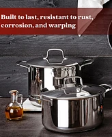 Alva Maestro 10-Piece Professional Cookware Collection - Premium Nonstick Frying Pans, Stock Pot, Saucepan & Saute Pan w/ Lid