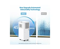 Mobile Air Conditioning