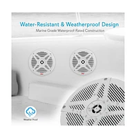 Pyle Ceiling Wall Mount Enclosed Speaker, 400W Stereo 6.5" Full Range, Deep Bass, Flush Mount, 50Hz-20kHz, White