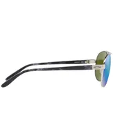 Oakley Feedback Polarized Sunglasses