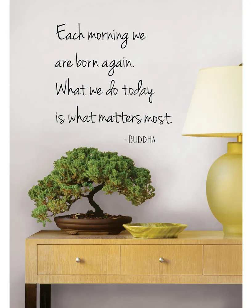 Brewster Home Fashions What Matters Wall Quote