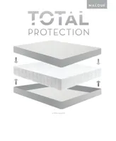 Sleep Tite 5 Sided Mattress Protector With Omniphase Lyocell Collection