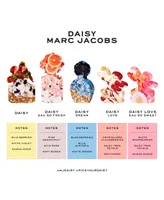 Marc Jacobs 3