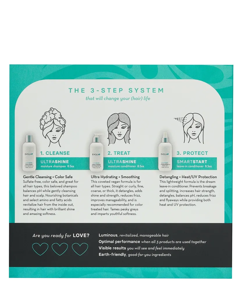 EVOLVh Healthy Hair Trio