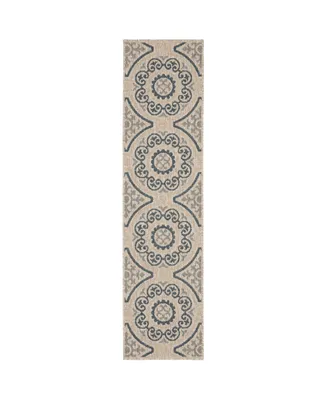 Jhb Design Scope SCO07 1'10" x 7'6" Runner Rug