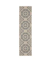 Jhb Design Scope SCO07 1'10" x 7'6" Runner Rug