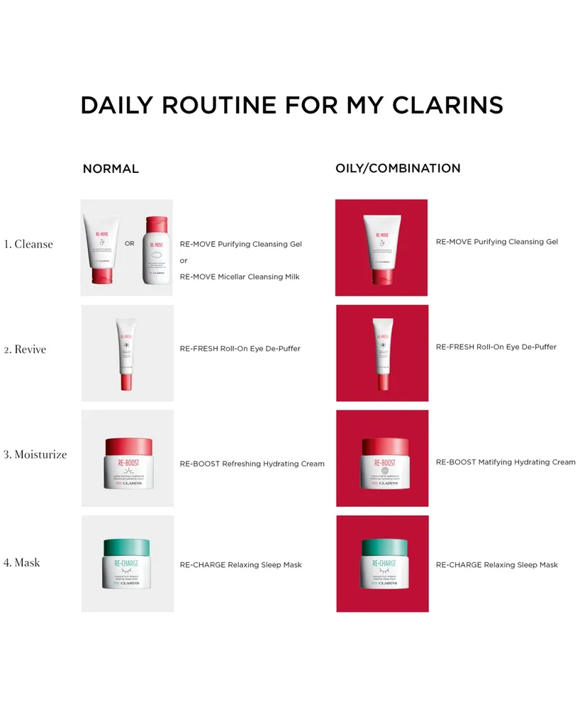 My Clarins Re-fresh Roll-On Eye De