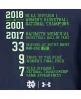 Women's Under Armour Navy Notre Dame Fighting Irish Muffet McGraw Legend T-shirt