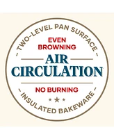 Farberware GoldenBake Bakeware Nonstick Loaf Pan Set, 2-Piece, Gray