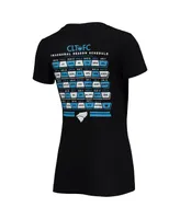 Women's Black Charlotte Fc Inaugural Season V-Neck T-shirt