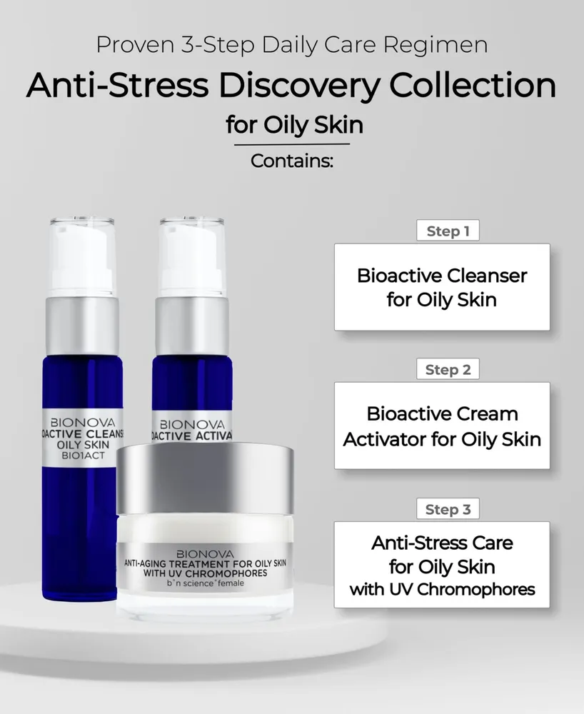 Bionova Discovery Collection With Uv Chromophores For Oily Skin