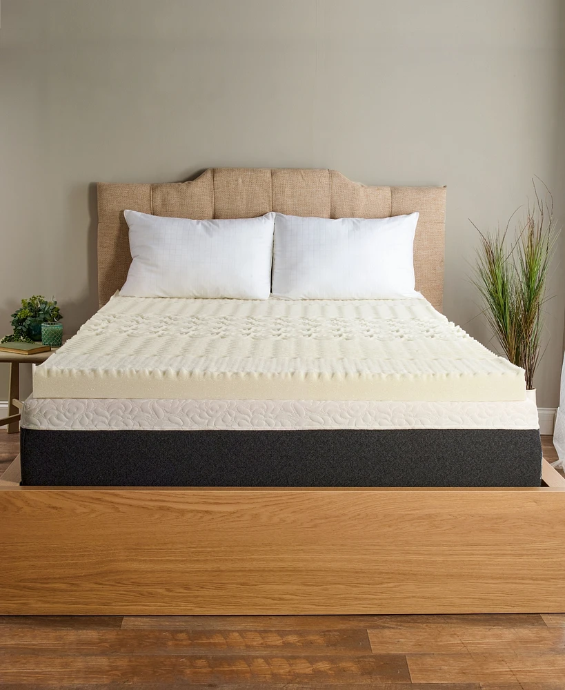 Isotonic 5 Zone 3" Memory Foam Mattress Topper