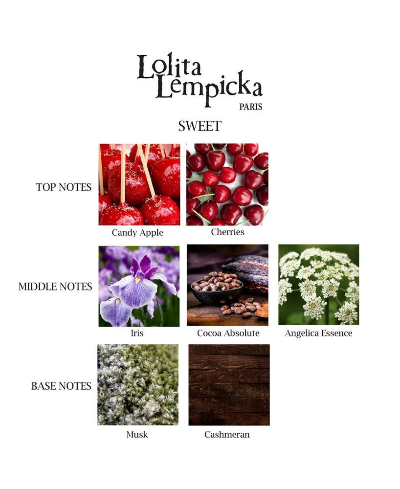 Lolita Lempicka 2