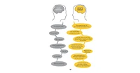 You are Awesome- Find Your Confidence and Dare to be Brilliant at (Almost) Anything by Matthew Syed