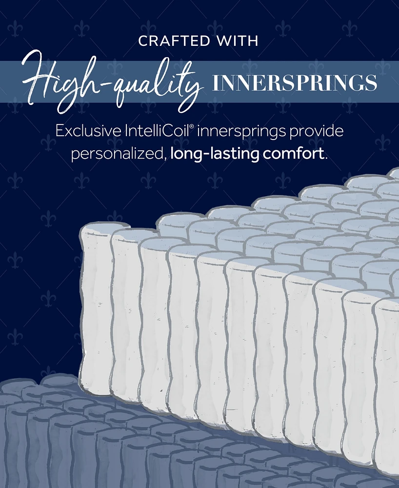 Stearns & Foster Estate 15" Firm Euro Pillowtop Innerspring Luxury Mattress Set