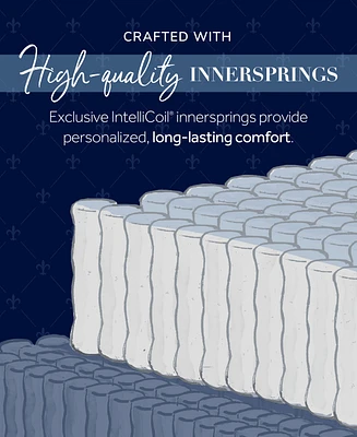 Stearns & Foster Estate 15" Firm Euro Pillowtop Innerspring Luxury Mattress Set