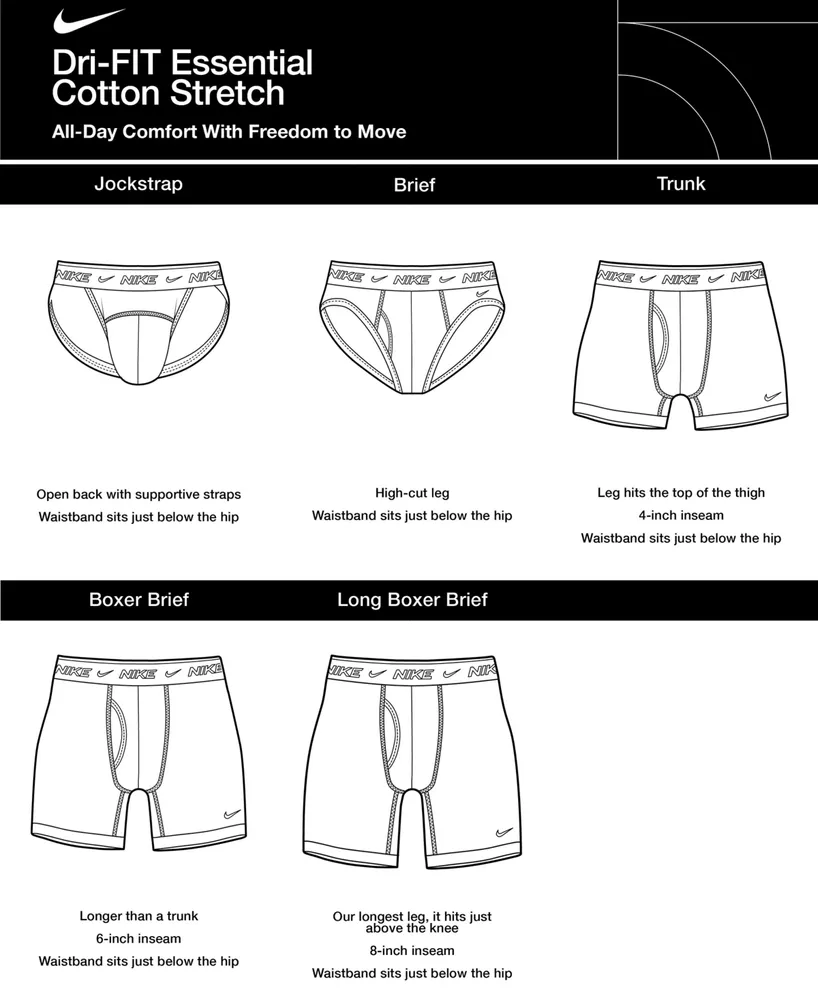 Nike Men's 3-pk. Dri-fit Essential Cotton Stretch Trunk