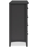Hedworth Dresser
