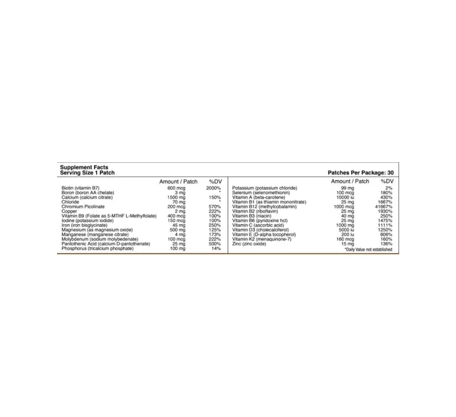 Allergy Plus Vitamin Patch