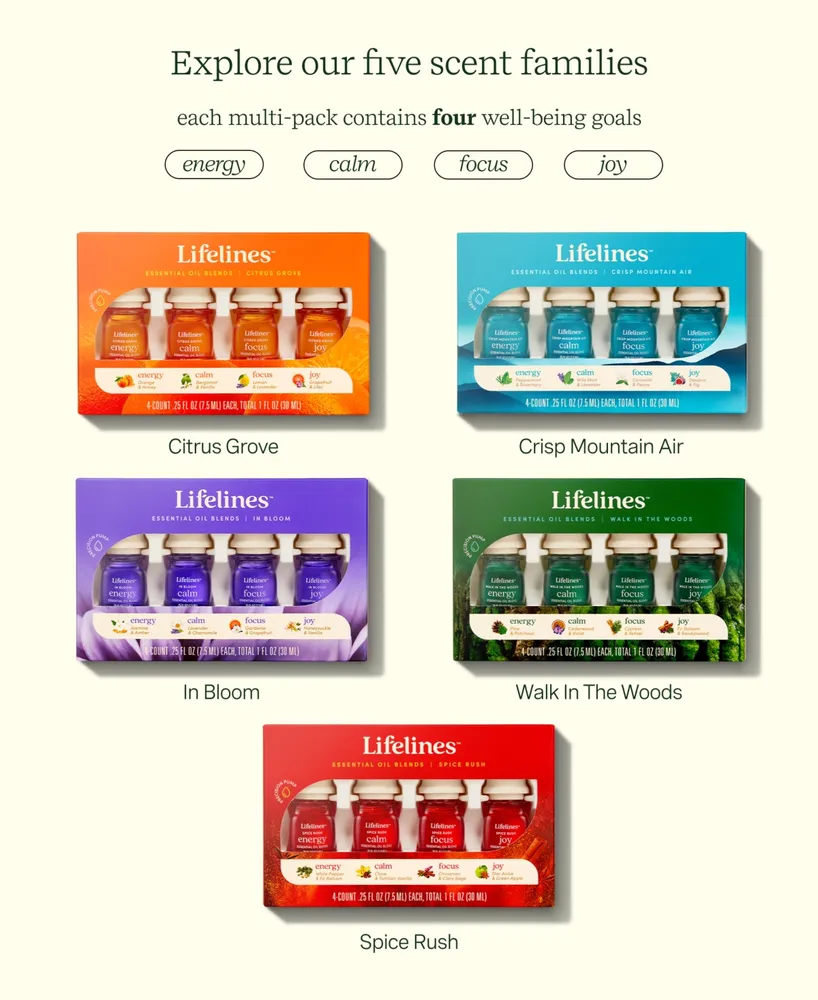 Lifelines Essential Oil Blends - Spice Rush, 4 Pack