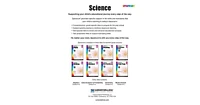 Spectrum Science, Grade 7 by Spectrum Compiler