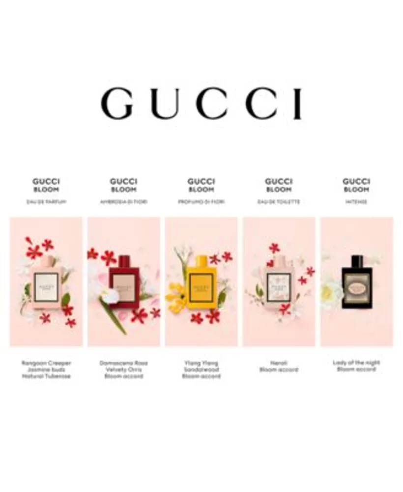 Gucci Bloom Ambrosia Di Fiori Eau De Parfum Intense Collection