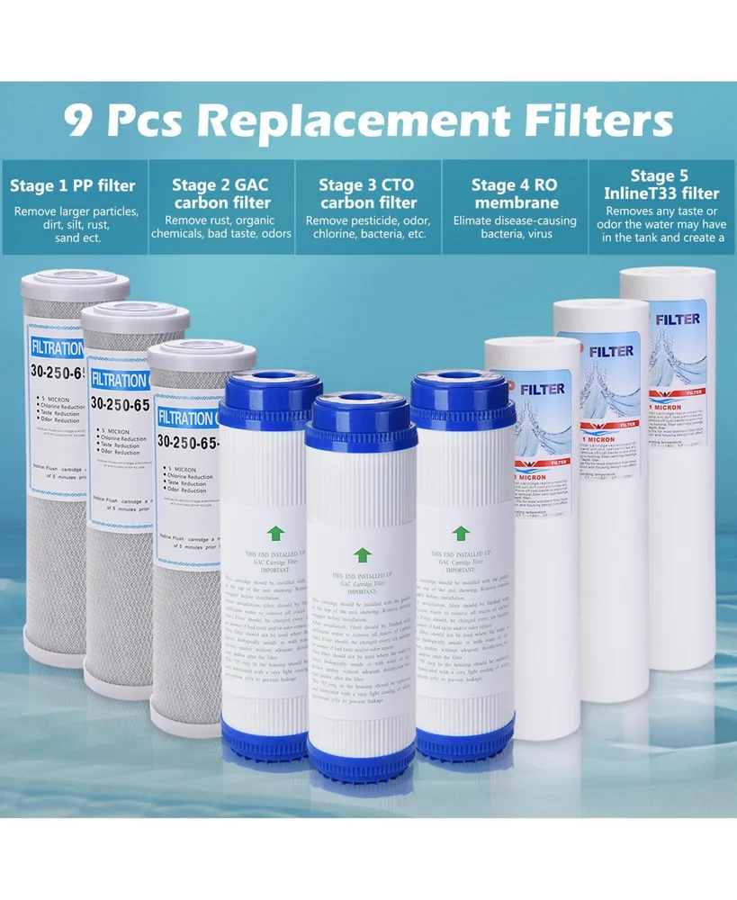 9 pc Reverse Osmosis Replacement Filter Set Ro Water Sediment Carbon Block Gac - Assorted Pre