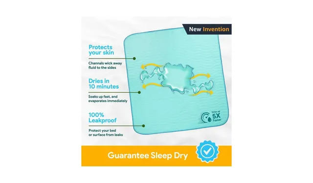 IMPROVIA Washable Bed Pads Heavy Absorbency Reusable Incontinence Pads, 34  x 36” 10-Pack