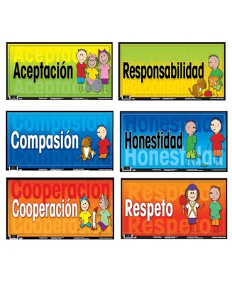 Poster Pals Spanish Character Educational Language Teaching Posters