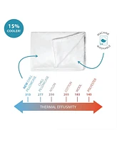 Night Chill Cooling Nylon Flat Sheet, King