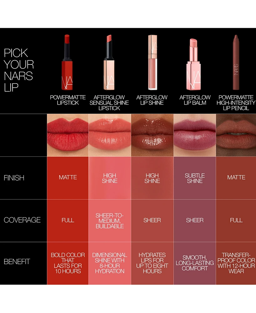 Nars Powermatte Lipstick