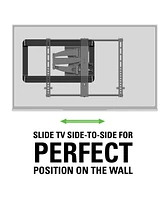 Sanus VMF620 Full Motion Tv Mount for 40" - 50" Tv