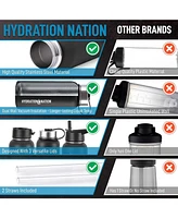 Zulay Kitchen Hydration Nation 3 Lid Multi-Size Vacuum Insulated Water Bottles with Straw - Metal Bottle For Sports & Outdoor