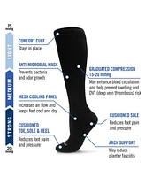 MeMoi Unisex Classic Athletic Cushion Sole Knee High Cotton Blend 15-20mmHg Graduated Compression Socks