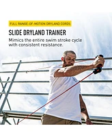 Finis Slide Dryland Trainer - Resistance Training Exercise Bands to Improve Strength and Form - Dual-Handled Resistance Stretch Bands for All Ages