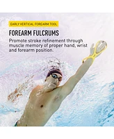 Finis Forearm Fulcrums