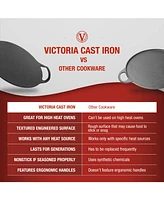 Victoria 15-Inch Cast Iron Preseasoned Comal Pizza Pan with 2 Side Handles