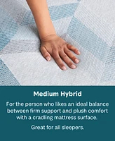 Beautyrest BeautySleep Dream Weaver 11.5" Hybrid Medium Mattress Set