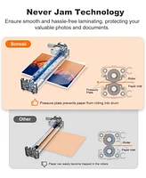 Bonsaii Laminator, 9 Inch Thermal Laminator Machine with Never Jam Technology for Doc/Posters/Photo, Personal Laminating Machine Simple Convenient for