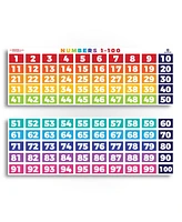 Sproutbrite Numbers 1-100 Chart - Assorted Pre