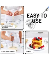 Zulay Kitchen Egg Beater Whisk for Baking