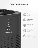 Chivalz 2 Pack Air Purifiers for Bedroom, Air Purifiers for Home Bedroom, Quiet Air Cleaner with 24dB Sleep Mode, True Hepa Filter for Pet